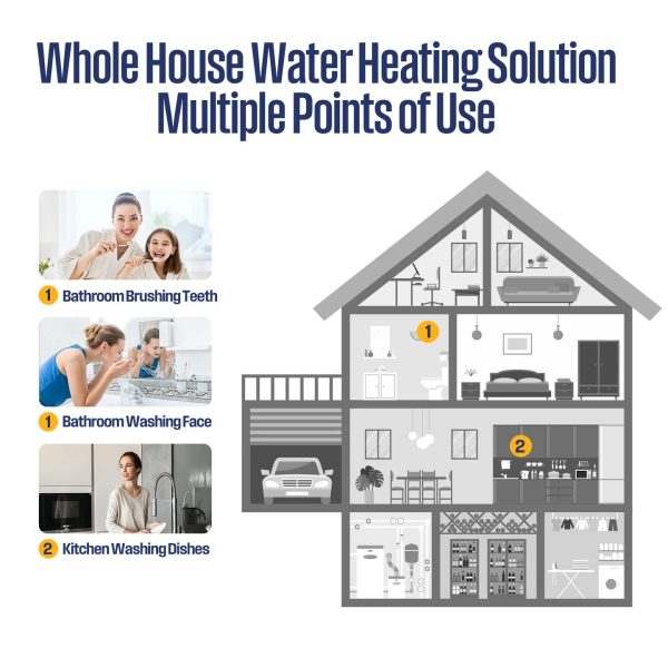 Westinghouse Apolo Tankless Water Heater 11kW with WiFi 2.6 GPM 240V New Hot on Sale - Image 5